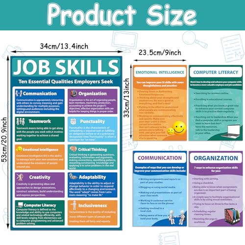 11Pcs Job Skills Posters Educational Bulletin Board Set for Classroom