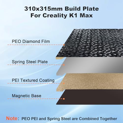 K1 Max Ender 3 V3 Plus Magnetic Build Plate 315x310mm, Smooth PEO Textured PEI Spring Steel Sheet with Magnetic Surface Plate for Creality K1 Max/Ender 3 V3 Plus - color: PEO with Magnetic Plate, size: 310x315mm