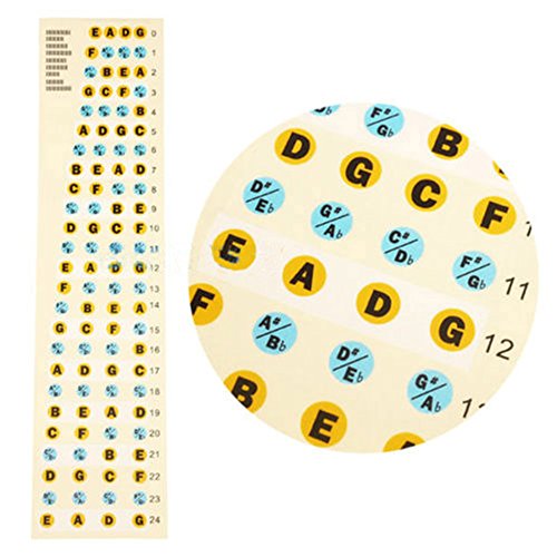 2Pcs Guitar Sticker Guitarra Fingerboard Stickers Bass Fretboard Scale Note Label Fret Sticker Bass Practice Guitar Accessories