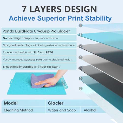 3D Printer Build Plate CryoGrip Pro Glacier Build Plate for Bambulab P2S/X1/X1C/X1E/P1P/P1S/A1/X2D 3D Printers, Panda Build Plate Double-Sided Fine Textured Spring Steel Sheet 257x257mm