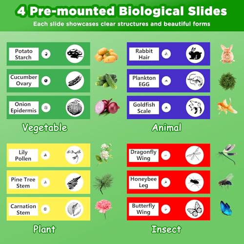 1600X Microscope for Kids 6+,Digital Microscope with 2Inch IPS Screen,Portable Kids Microscope for Outdoor STEM Science Experiments, for Girls Boys Child
