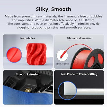 ANYCUBIC PLA Plus (PLA+), 3D Printer Filament 1.75mm Bundle, High Toughness, Dimensional Accuracy +/- 0.02mm, Print with Most FDM 3D Printers, 4 Pack 1KG Reusable Spool, Black, White, Blue, Red - color: 4kg Pla+ Black, White, Blue, Red