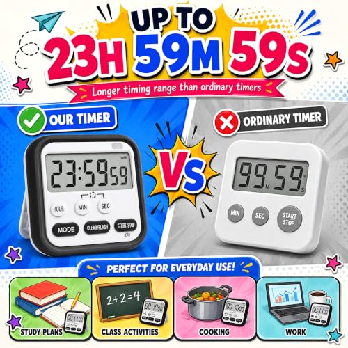 Digital Timer for Kids Classroom Kitchen Timers 24H Timer Clock Black - color: Black