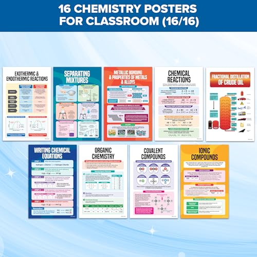 Decorably 16 Chemistry Science Posters for Classroom High School, 11x17in