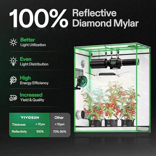 VIVOSUN Smart Air Filtration G4 Kit 4" and S425 2x4 Grow Tent, 48"x24"x60" High Reflective Mylar Grow Tents with Observation Window and Floor Tray for Hydroponics Indoor Plant for VS2000