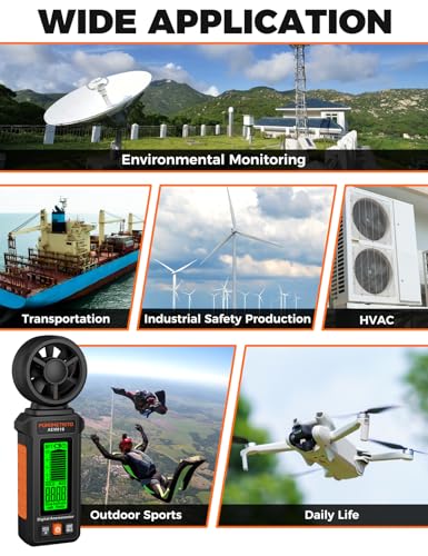 AEM01S Anemometer, POROMETISTO, 3‑Color Alarm & Green Backlit Wind Meter