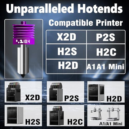 2PK MPVD Hotend 0.4mm for Bambu Lab X2D/P2S H2/A1 Series Nozzle Upgrade Nano-Coating Anti-Stick Filament High Hardness 2800HV for Bambu lab X2D P2S Nozzle Bambu Lab H2S Hotend - color: 2 PK 0.4mm Hotend Kit