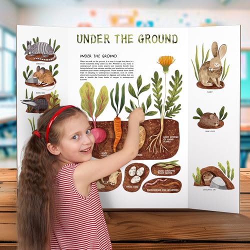 AKONEGE 4 Pack 36" x 48" Trifold Poster Board for Presentation, White Corrugated Cardboard Large Tri Fold Poster Board for Science Fair, Office & School Projects, Photo Displays, Exhibitions Event - size: 4 Pack