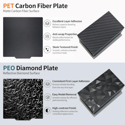 2 Packs 257x257mm PET PEO Double Side Build Plate for Bambu Lab X2D/P2S/X1C/X1/X1E/P1P/P1S/A1, Textured Flexible Spring Steel PEI Sheet Printed Bed for Bambu Labs 3D Printer - size: 257x257mm-2pcs