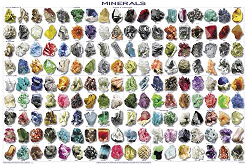 Laminated Minerals Rocks Educational Chart Poster 24x36