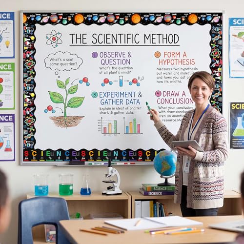 Containlol 118ft Bulletin Board Border Classroom Border, Science Style - style: Science Style