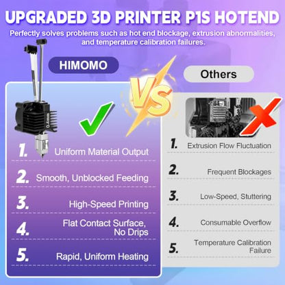 2Pack 0.4MM Hotend Kit for Bambu Lab P1S/P1P, Integration P1S Hotend with Fan, High Speed Printing P1S Extruder Heating Block P1S Hot End and Filament Cutter Blade for Bambu Lab P1 Series 3D Printers - size: P1S Hotend Kit-11