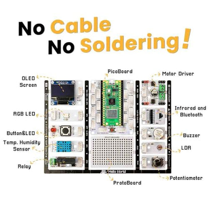 Picobricks Raspberry Pi Pico W Starter Kit with 12 Detachable Sensors and Extensive Learning Guide, Raspberry Pi Kit, Raspberry Pi Starter Kit, DIY Coding Kit - size: IoT Expert Kit