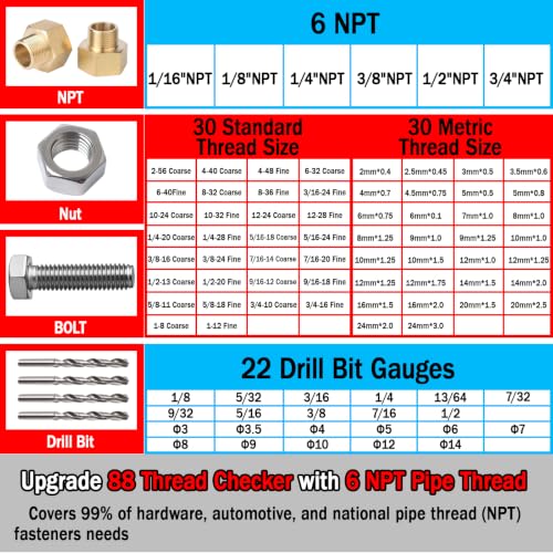88 Thread Checker with 6 NPT Pipe Thread, Nut and Bolt Thread Checker - size: 88 Thread Checker