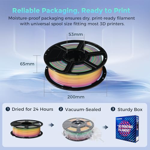 FLASHFORGE Rapid PLA 1.75mm Rainbow Candy, 500mm/s High Speed Printing, 3D Printer Filament 1kg Spool, Dimensional Accuracy +/- 0.02mm, Enjoy Exceptional Print Quality - color: Rainbow Candy