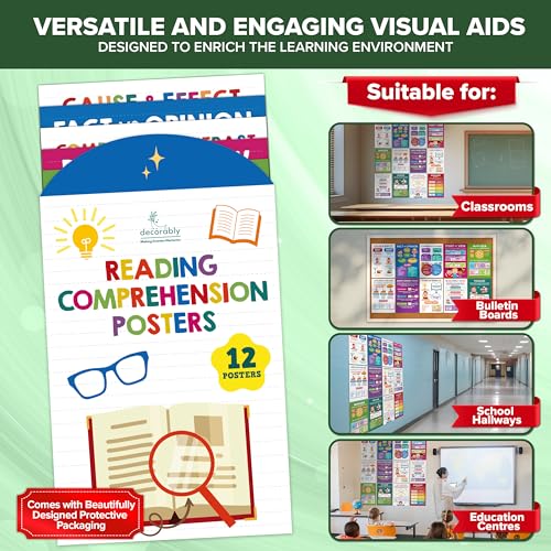 Decorably 12 ELA Reading Posters for Classroom Decor, 11x16in