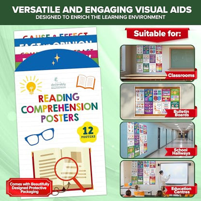 Decorably 12 ELA Reading Posters for Classroom Decor, 11x16in