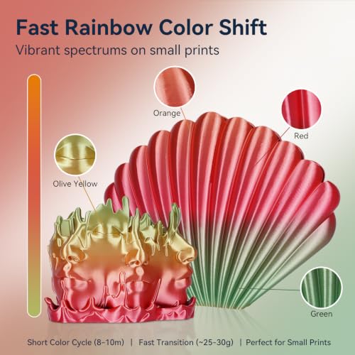 Kingroon Silk PLA Filament 1.75mm, Multicolor Rainbow PLA Filament, Fast Color Changing 3D Printer Filament 1kg Spool, Dimensional Accuracy +/- 0.02mm, Fits Most Printers(7 Colors) - color: 1kg 7 Colors