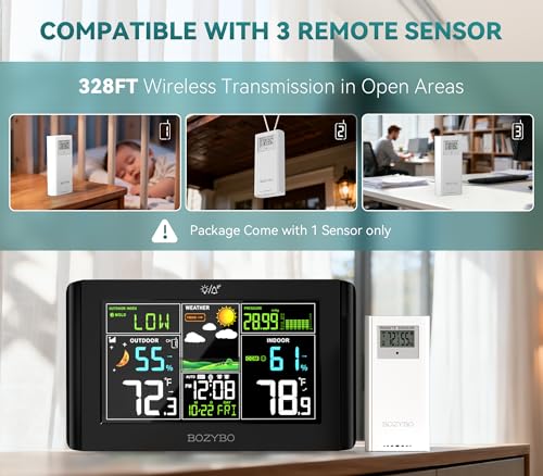 BOZYBO Weather Station Wireless Indoor Outdoor Thermometer Atomic Clock