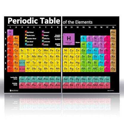 Young N Refined Periodic table science poster EXTRA LARGE LAMINATED (36x24 split) 2026 chart teaching BLACK elements classroom decoration jumbo big premium educators atomic number guide - size: 36 x 24 inches