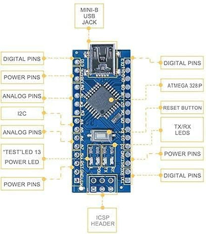 ELEGOO Nano Boards V3.0, ATmega328P CH340, 3-Pack, Compatible with Arduino - size: 3 Pcs Unsoldered Nano without cable