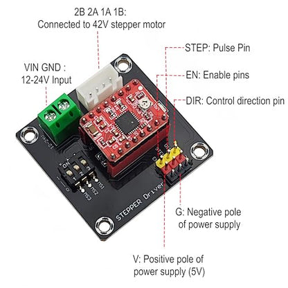 2 Sets for DRV8825/A4988 42 Stepper Motor Driver Expansion Board with A4988 Stepper Motor Driver Module for 3D Printer Accessories