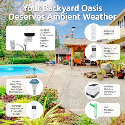 Ambient Weather WS-5000 Ultrasonic Smart Weather Station with AWN+ Included - style: 1yr AWN+ w/ Display Console + Ultrasonic