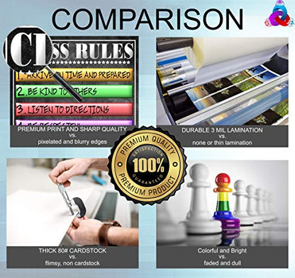 Class Rules Poster Laminated Size 14x19.5 in. Back To School Classroom Decorations Educational Posters Teacher Supplies for Preschool Kindergarten Elementary Virtual Learning Homeschool (14x20)