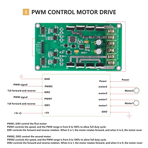 Dual DC Motor Driver Module Board, H-Bridge DC 3~36V 10A Peak 30A Speed Control PWM Module, MOSFET IRF3205 Quick Response Control Board for Arduino Robot Smart Car