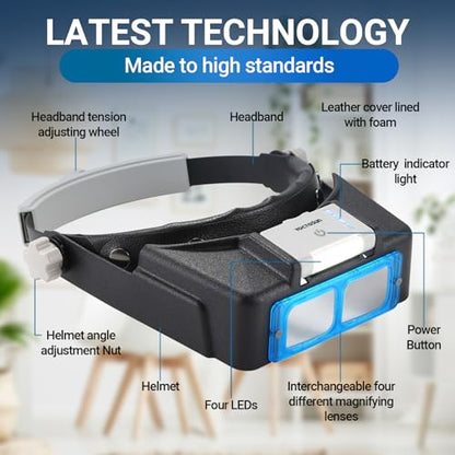 Magnifying Glasses with Light for Close Work, 1.5X-3.5X Headband Magnifier