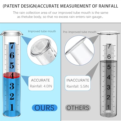 Rain Gauge Outdoor, Accurate Rain Gauges Outdoors Best Rated with Metal Rack Holder, Water Rain Meter with Thickened Plastic Large Font Tube for Yard, Easy to Read with Red Float - color: Metal rain gauge with foot