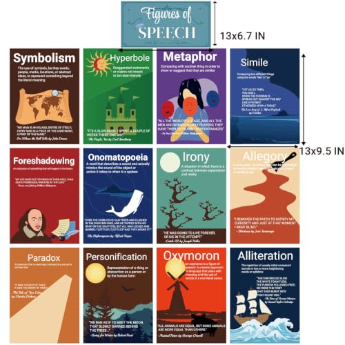 Stamiratiy 13Pcs Literature Posters ELA Figrues of Speech Poster for English Classroom Part of Speech for Read Corner Bulletin Boards Middle High School Classroom (Figures of Speech) - color: Figures of Speech
