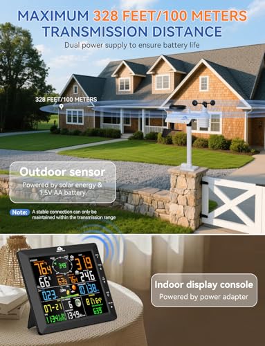 Wireless Weather Station with Outdoor Wireless Sensor, Atomic Clock, Rain Gauge, Wind Speed/Direction, Moon Phase, Wind Chill Index, Outdoor Dew Point, Barometer (No WiFi)
