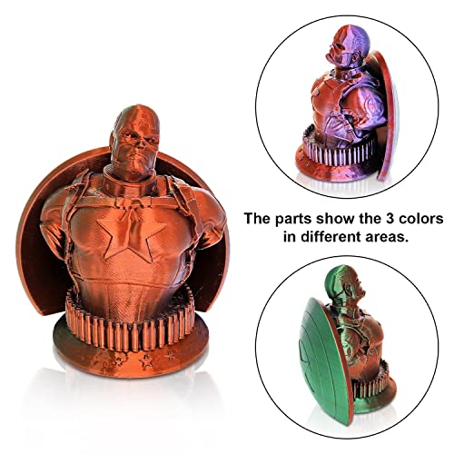 YOUSU 3D Printer Filament 1.75mm,Tri-Colors PLA Filament,Shiny Silk Coextruded PLA, Silk Green Purple Copper Filament, 1kg/2.2lbs - color: 1-green/Purple/Copper
