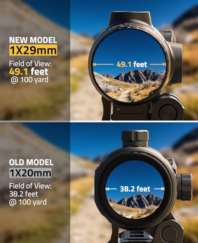 CVLIFE Eaglefeather 3X/4X/5X/6X Compact Magnifier with Quick Release Mount - size: 3X