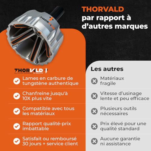 THORVALD Big Deburring External Chamfer Tool with Tungsten Carbide Blade - Deburr Tool for All Thread, All Metal Rod, Pipe, PVC - 1/2" to 1-3/8" Diameter (12~35mm) - User Guide + Tutorial Video - style: 1X Big Deburring Tool