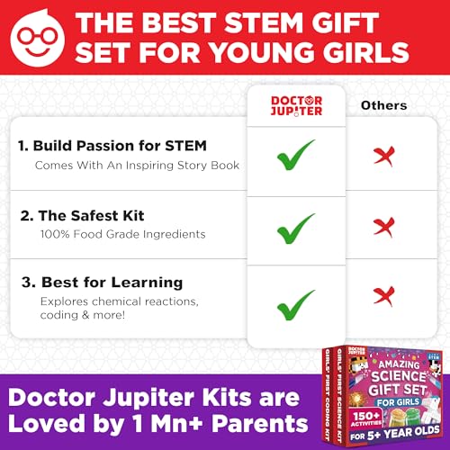 Doctor Jupiter Amazing Science Gift Set for Girls Ages 5+, Birthday Gift - style: Amazing Science Gift Set: 5+