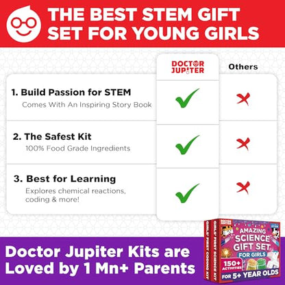 Doctor Jupiter Amazing Science Gift Set for Girls Ages 5+, Birthday Gift - style: Amazing Science Gift Set: 5+
