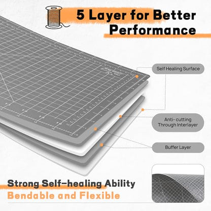 Premium 10pcs Self Healing Cutting Mat 18''x12'', Cutting Mat for Quilting - color: Anthracite Gray, size: 17.8''x11.9''(10 Pack)