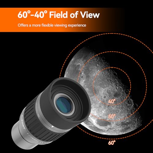 SVBONY SV135 Telescope Eyepiece, 40-60°Field of View, 7-21mm Zoom Eyepiece - size: 40-60°
