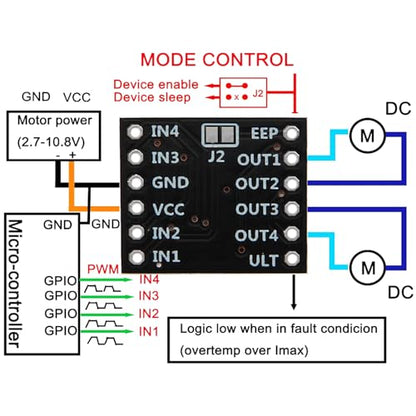 DIANN 5pcs DRV8833 Motor Drive Module 1.5A Dual H Bridge DC Gear Motor Driver Controller Board - color: 5pcs