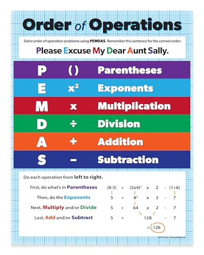 Safety Magnets ZOCO – Order of Operations PEMDAS Algebra Posters (2-Pack) – Math Anchor Charts, Laminated 17 x 22 – Elementary, Middle & High School Classrooms - size: 2 Pack