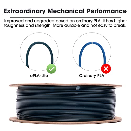 eSUN PLA Filament 1.75mm, High Toughness 3D Printer Filament Upgraded PLA Filament, Dimensional Accuracy +/- 0.03mm, 1KG Cardboard Spool (2.2 LBS) 3D Printing Filament for 3D Printers, Green - color: Green, size: PLA 1.75MM - 1KG