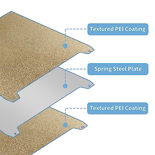 IdeaFormer-3D Double Sided Textured PEI Sheet 235x235mm, Flexible PEI Spring Steel (No Magnetic Build Plate) for Creality K1C/K1/SE/Ender 5 S1/Ender 3/Ender 3 Pro/Ender 3 V2/Ender 3 S1 Pro/Ender 3 Neo - color: Double Sided Textured Gold PEI