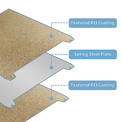 IdeaFormer-3D Double Sided Textured PEI Sheet 235x235mm, Flexible PEI Spring Steel (No Magnetic Build Plate) for Creality K1C/K1/SE/Ender 5 S1/Ender 3/Ender 3 Pro/Ender 3 V2/Ender 3 S1 Pro/Ender 3 Neo - color: Double Sided Textured Gold PEI