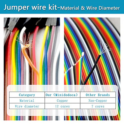 840 Pcs Breadboard Jumper Wire Cables for Arduino, 14 Values, 2 mm/0.08"-125 mm/4.92" U-Shape Magnetic Jumper Wires Assortment kit & 120Pcs 20cm/8 inch Length Dupont Cable Assorted Kit - size: 840pcs Jumper Wires + 120pcs Dupont Cable