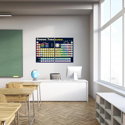 Extra Large Periodic Table of Elements (24x30) Laminated Kids Poster Illustrated 2026 Young N Refined - size: 30"L x 24"W