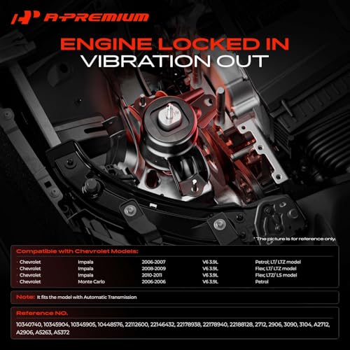 A-Premium Engine Motor and Transmission Mount Kit, with Torque Strut Mount