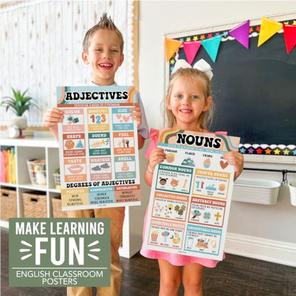 Parts of Speech Posters for Classroom Must Haves, 12 Grammar Posters - color: Retro Colorful