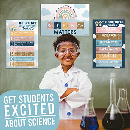 Science Posters for Classroom Middle School – 4-Pack Periodic Table Poster